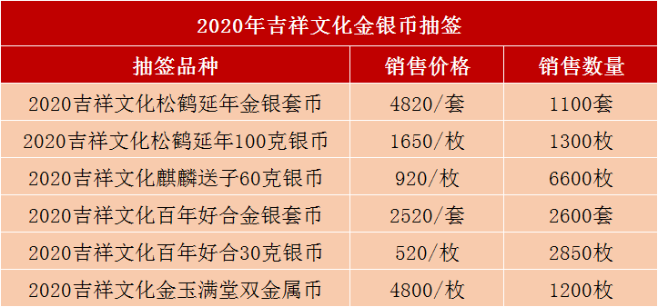 2024年新澳门今晚开奖结果云信之六售,系统化评估说明_OP85.808