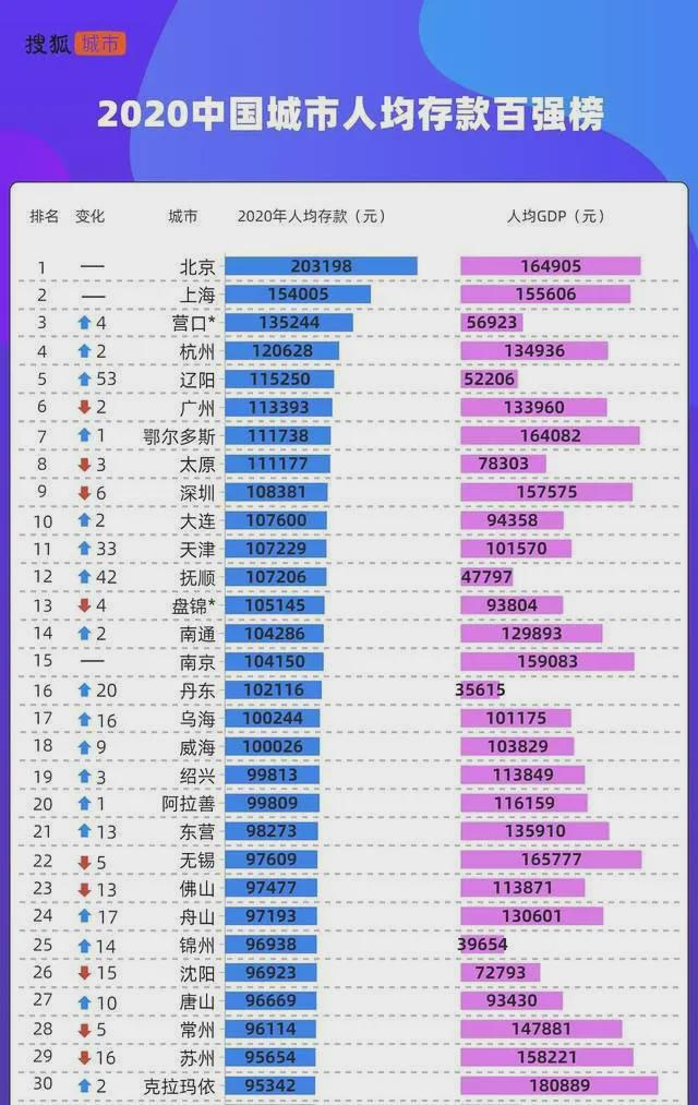 2024新澳门正版免费资本车,收益成语分析落实_储蓄版18.857