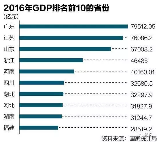 2024新奥历史开奖记录49期香港,数据驱动方案实施_社交版84.252