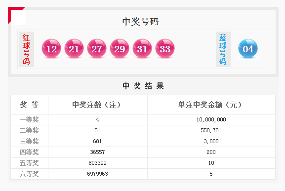 新澳今晚开奖结果查询,广泛的关注解释落实热议_理财版92.259