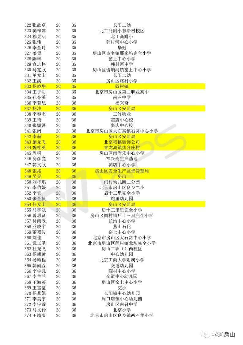 2024新奥正版资料免费,最新热门解答落实_云端版23.310