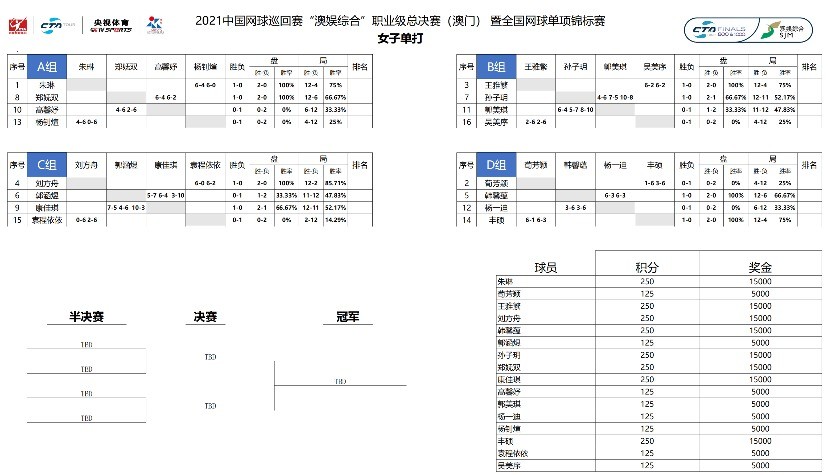 环保材料 第191页