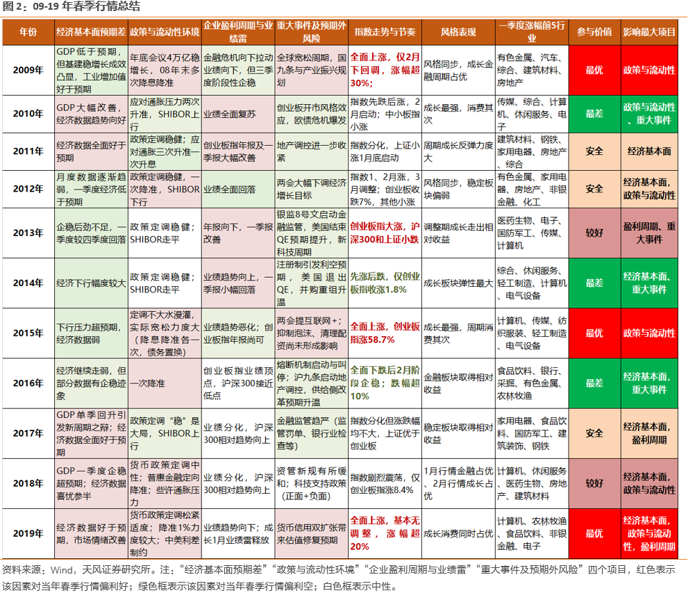 吸音材料 第195页