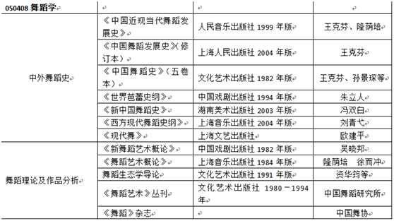 2024新奥资料免费精准资料,专业研究解析说明_OP45.60