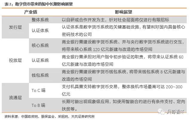 建筑材料 第185页