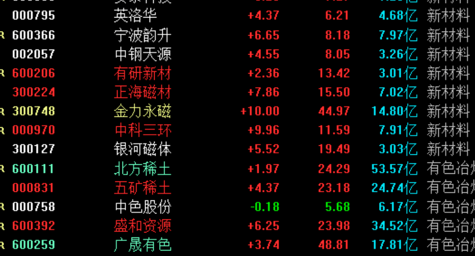 今天晚9点30开特马,广泛的关注解释落实热议_试用版20.775