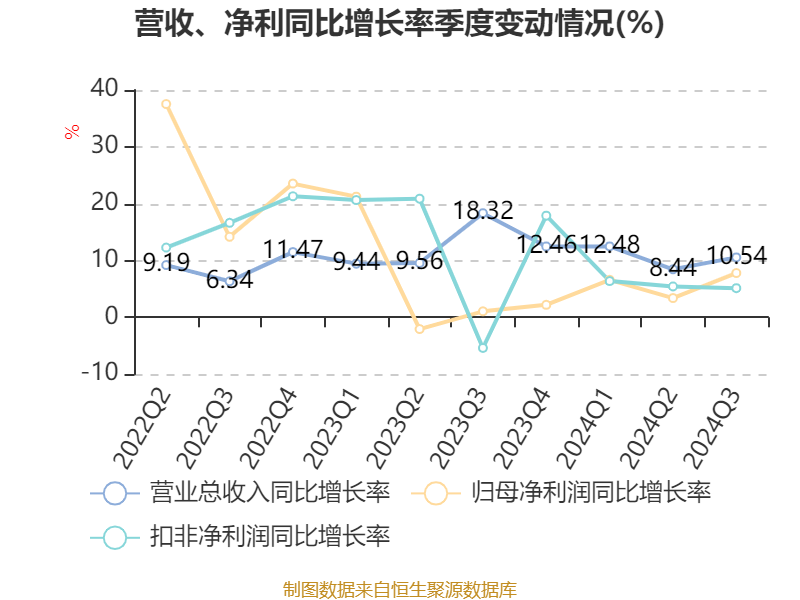 新奥门2024开奖结果查询,实地分析数据设计_suite31.804