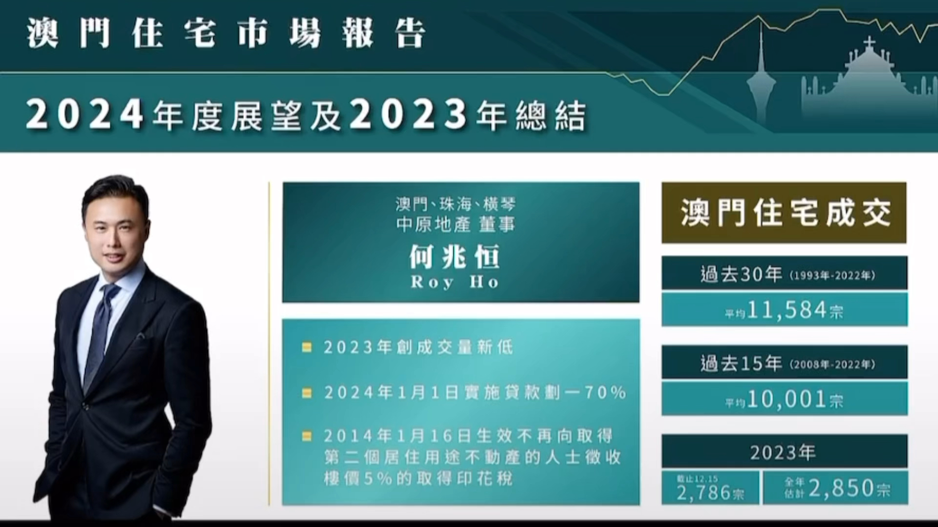 新澳门2024年正版免费公开,深入分析定义策略_android71.800