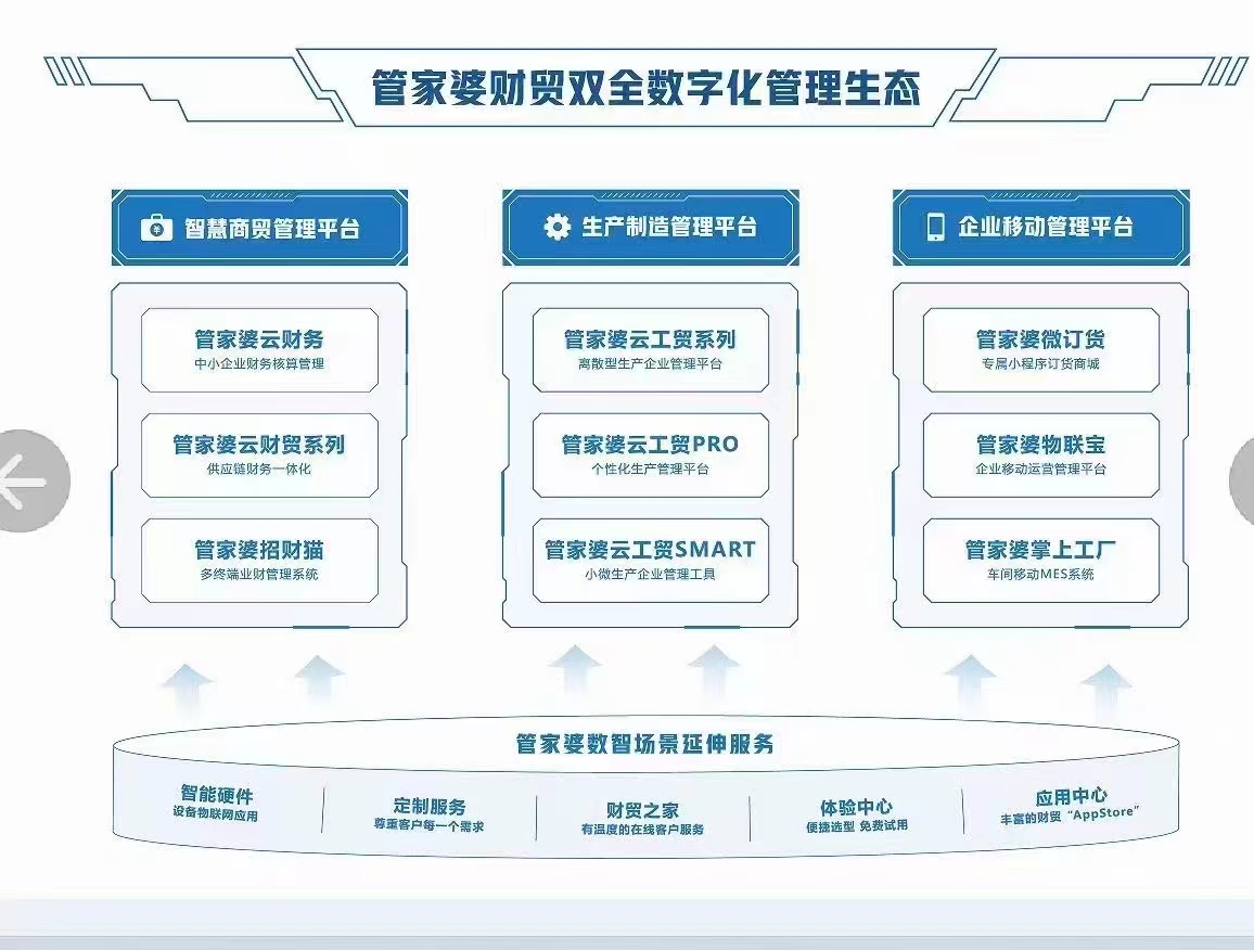 2024新奥门管家婆资料查询,优选方案解析说明_V73.564