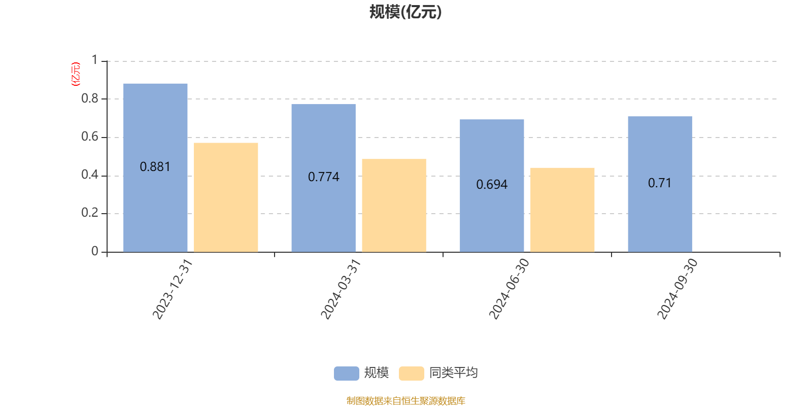 2024新奥正版资料大全,权威解读说明_进阶款82.389