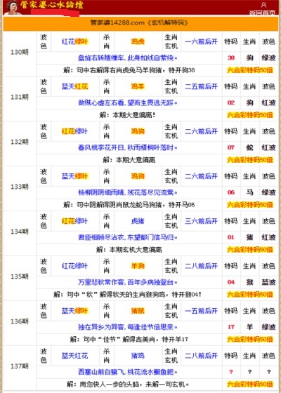 建筑材料 第183页