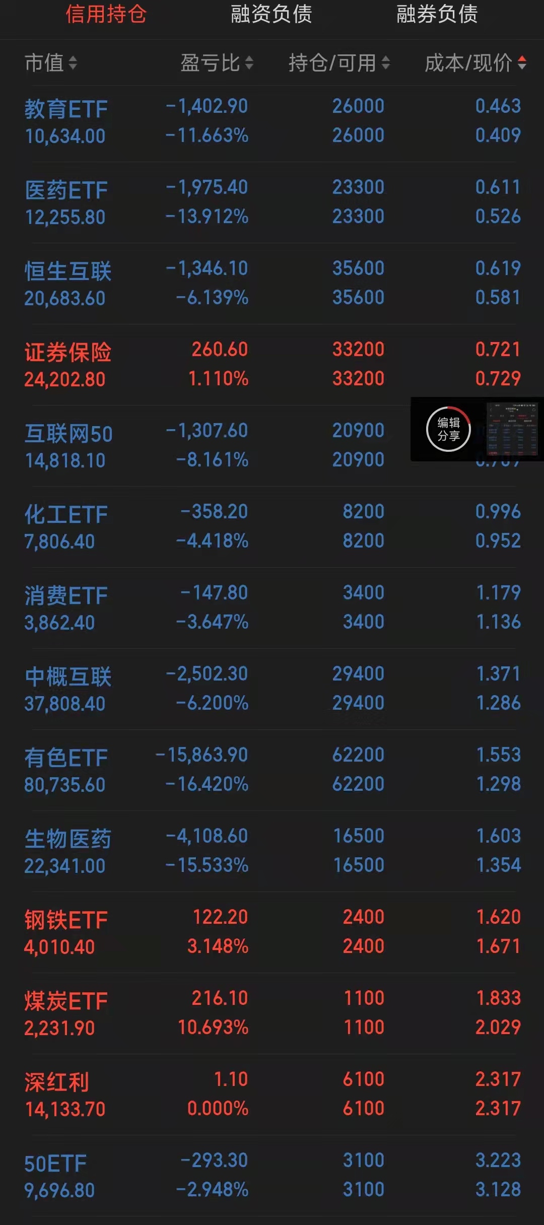 全面解析最新基金净值，理解、计算与应用指南