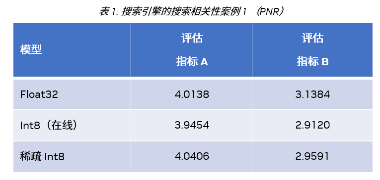 装饰材料 第183页