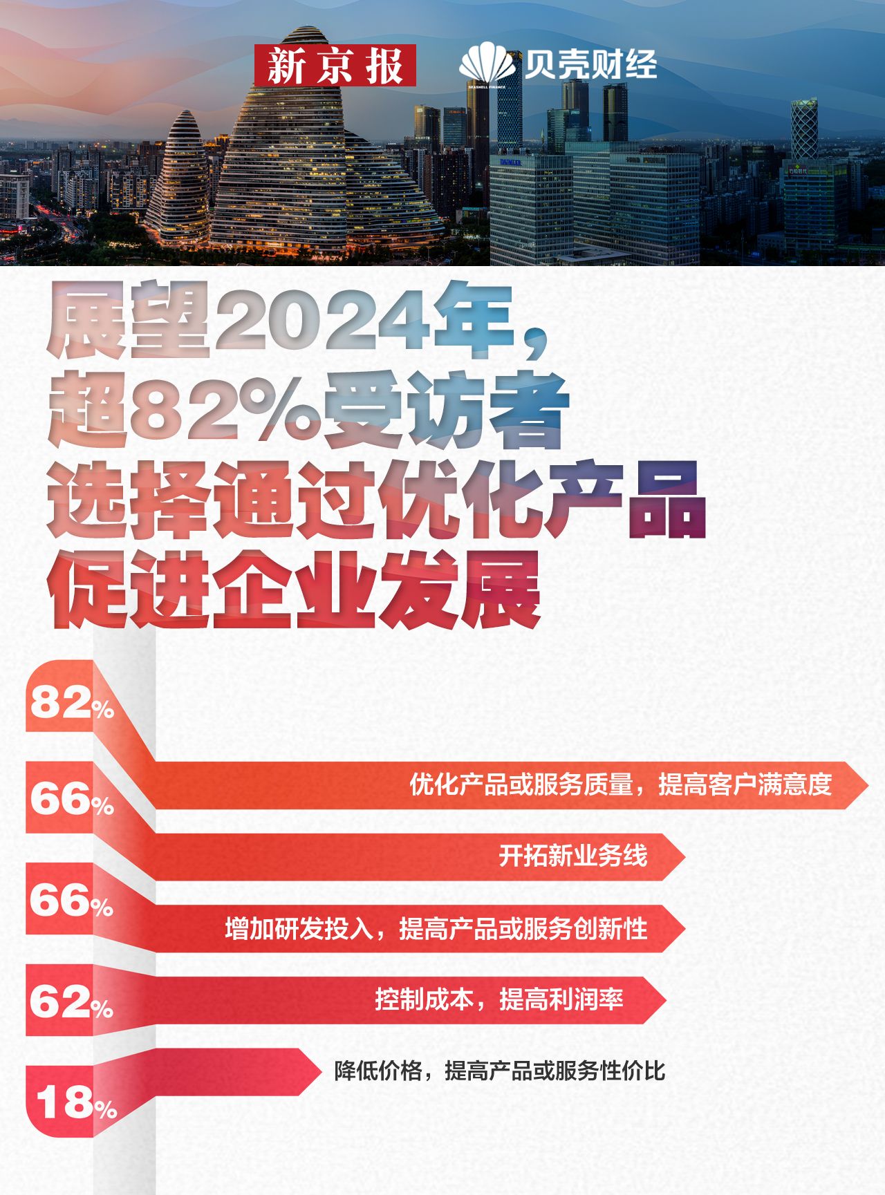 2024年新澳门今晚开奖结果2024年,经典解释落实_T73.186