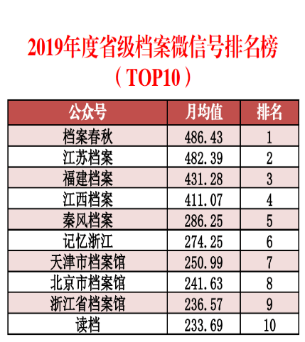 2024新澳最精准资料,数据分析决策_PT26.135