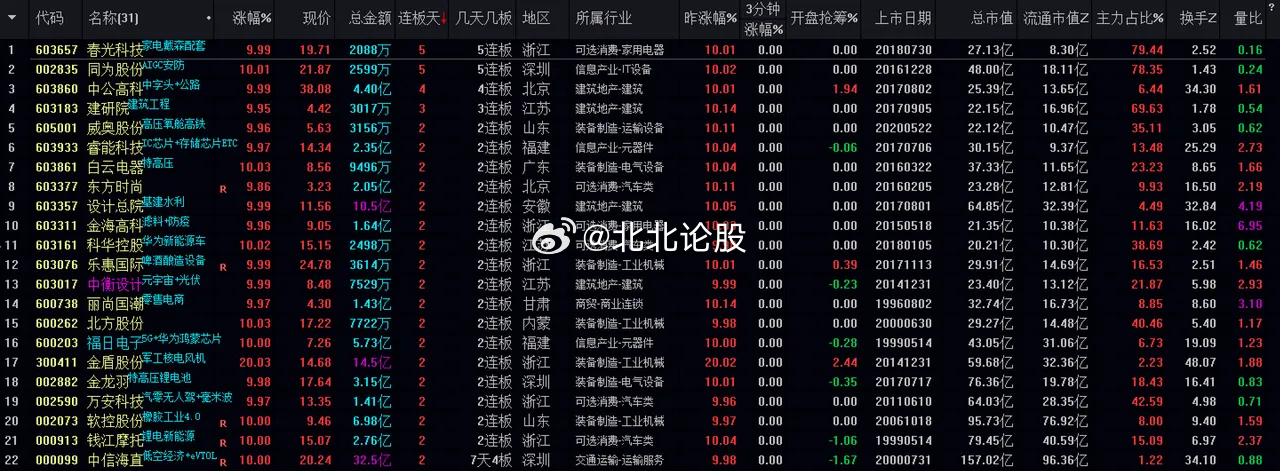 管家婆最准一肖一特,数据分析说明_升级版56.185