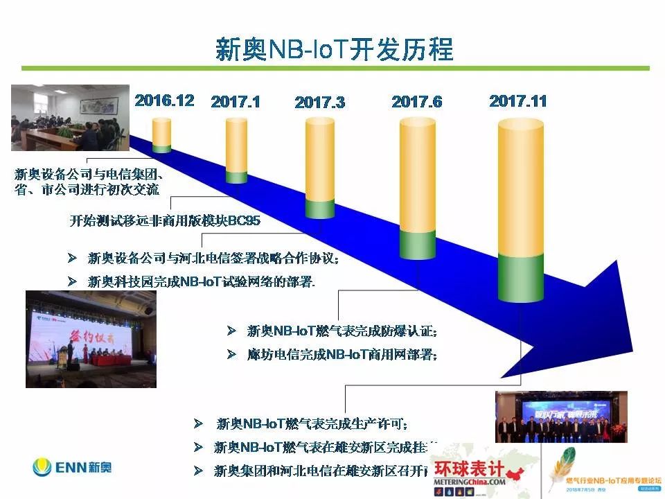 新奥正版全年免费资料,结构化推进评估_精装版53.19