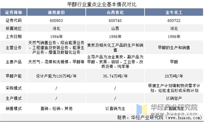 2024新奥精准资料免费大全,可持续发展实施探索_尊贵款89.695