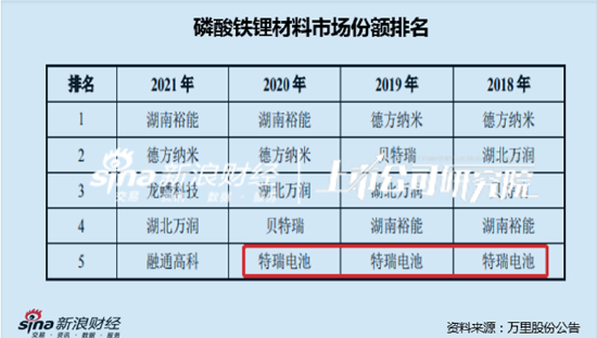 今晚开一码一肖,互动性执行策略评估_SE版95.518