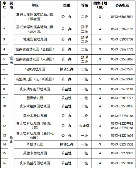 2024年天天开好彩大全,迅速执行设计计划_Essential43.451