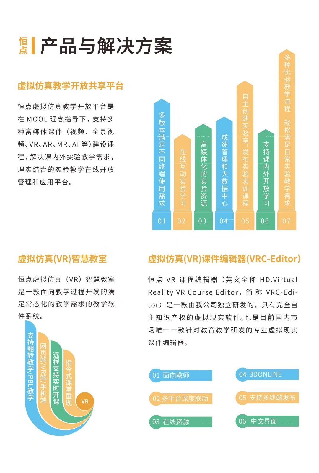 2024精准免费大全,仿真技术方案实现_开发版95.885