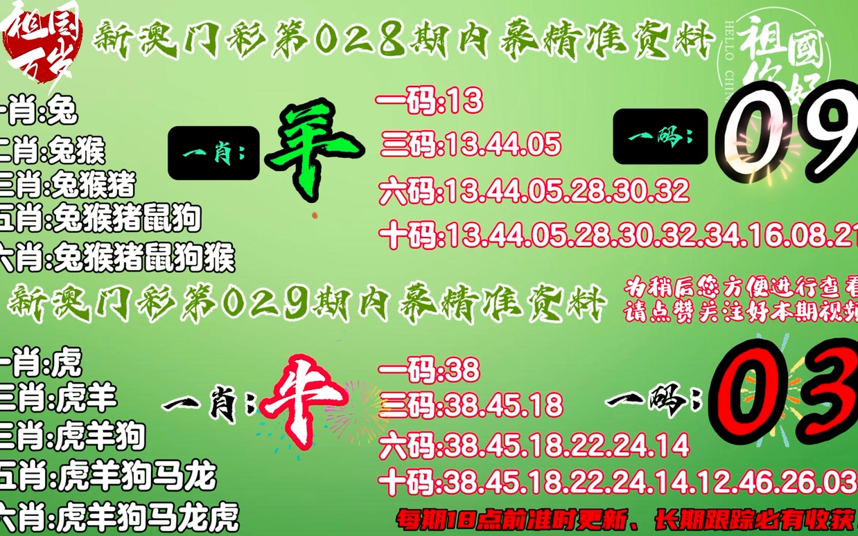 2024澳门今晚必开一肖,科学化方案实施探讨_黄金版39.711