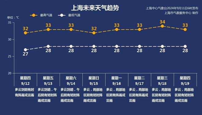 吸音材料 第185页