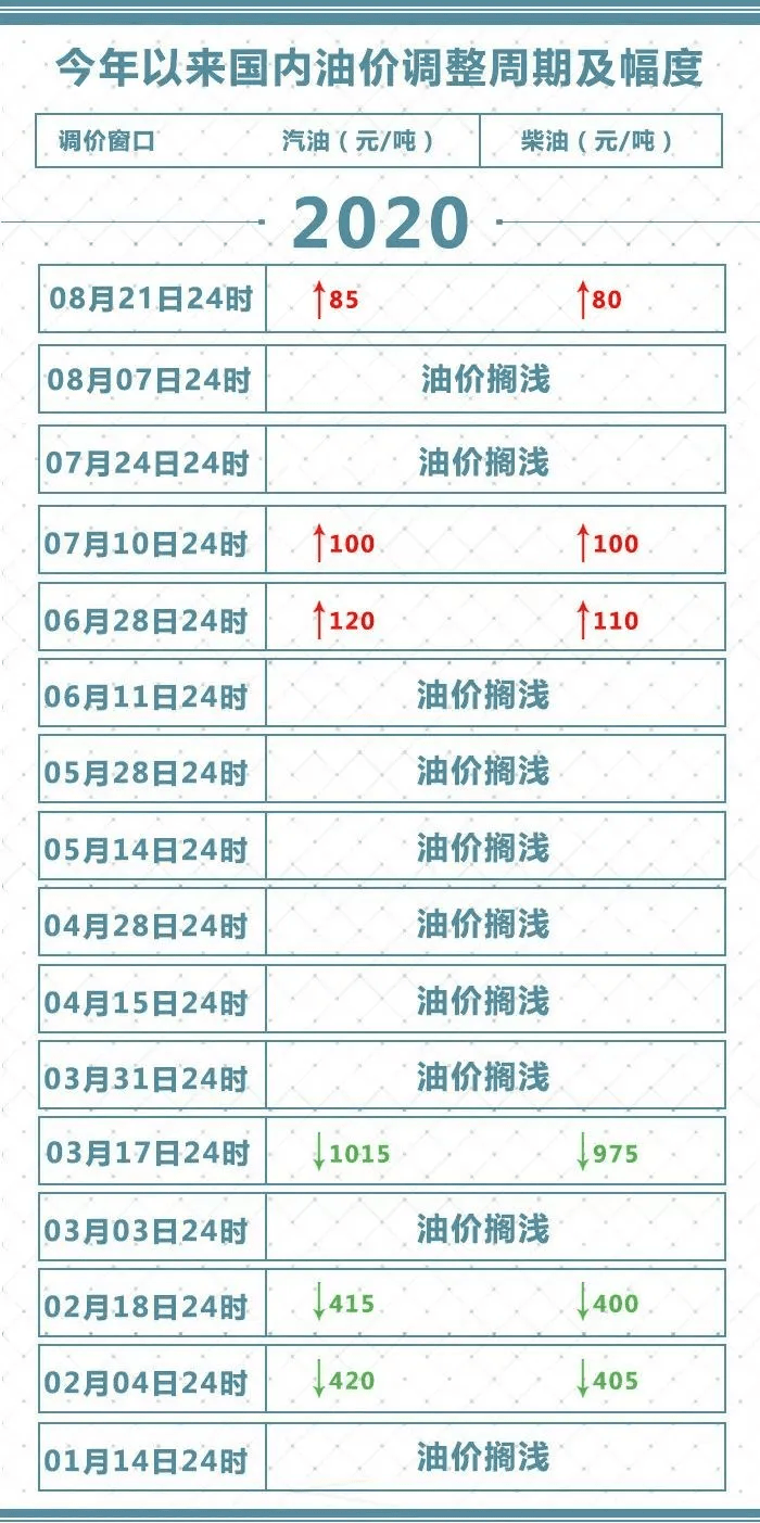 2024年新澳门今晚开奖结果2024年,收益成语分析落实_MT92.114