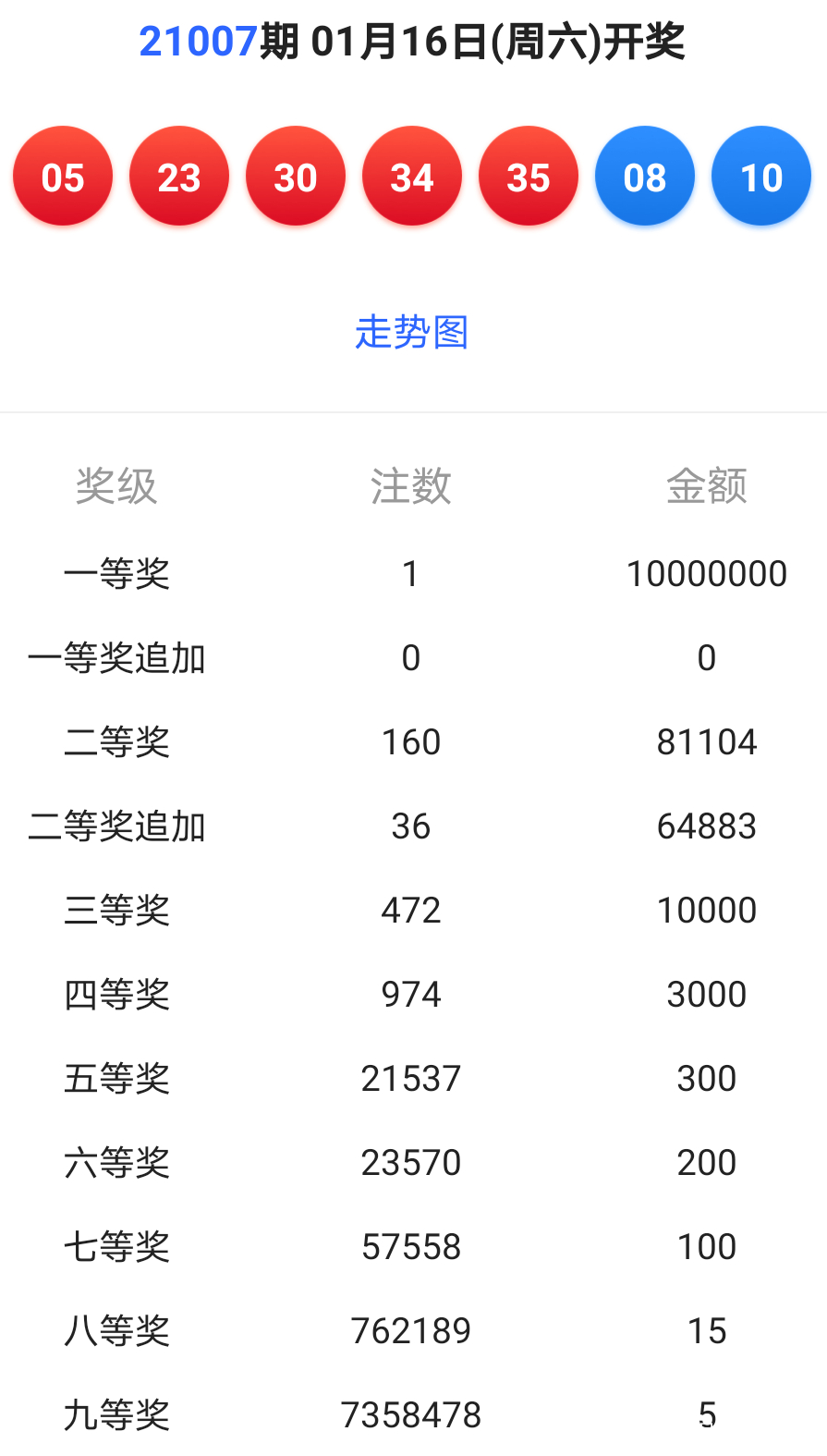 吸音材料 第182页