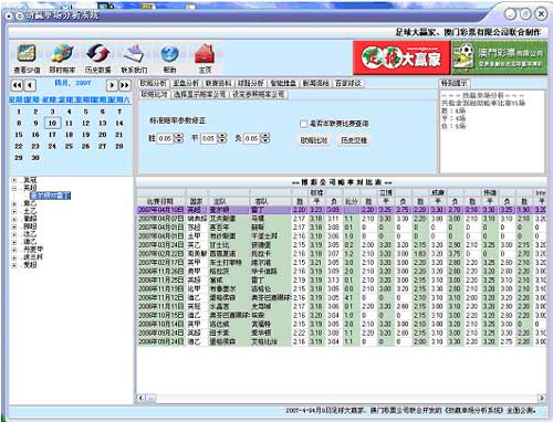 澳门管家婆100%精准,调整方案执行细节_钱包版72.410