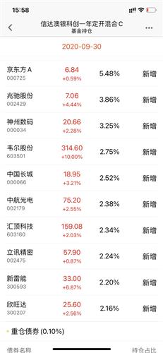 地板 第169页