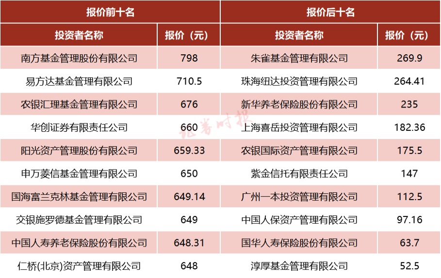 吸音材料 第180页