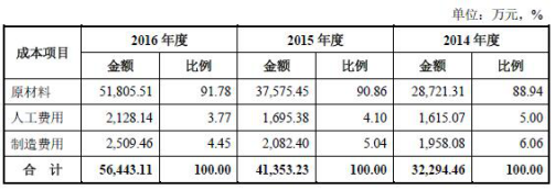 新澳天天免费资料大全,动态解析词汇_FT45.575