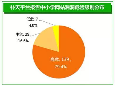 新澳门一码一肖一特一中2024高考,全面解析数据执行_QHD64.249