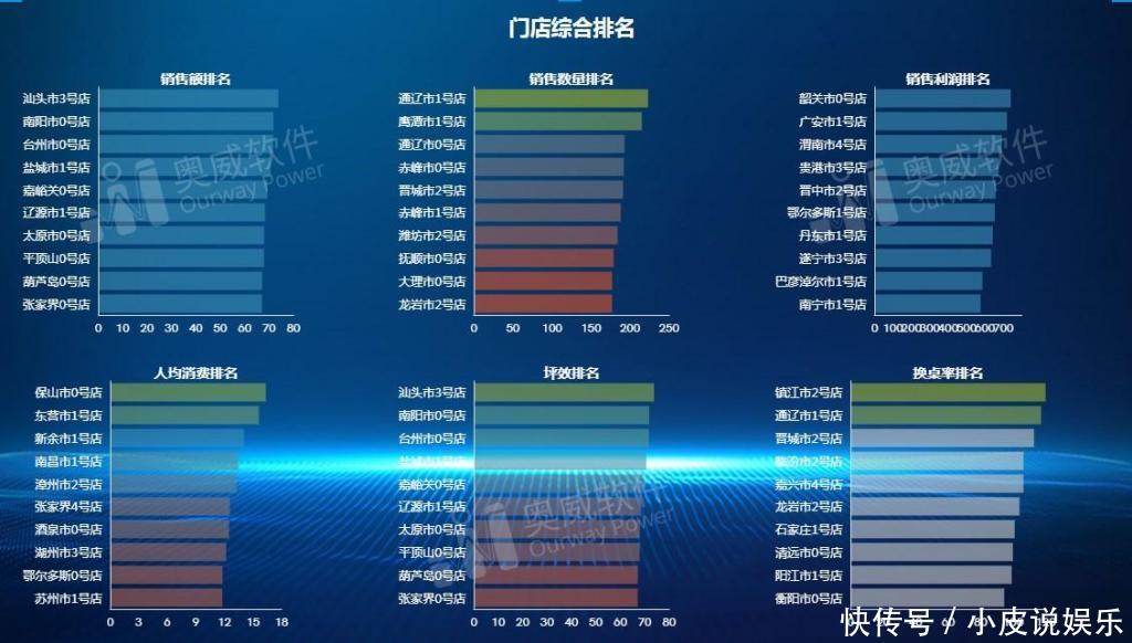 新澳精选资料免费提供,全面数据应用实施_钻石版75.614