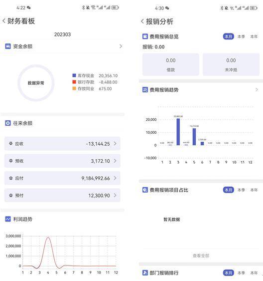 管家婆一肖一码100%准确一,高效方法评估_uShop66.305