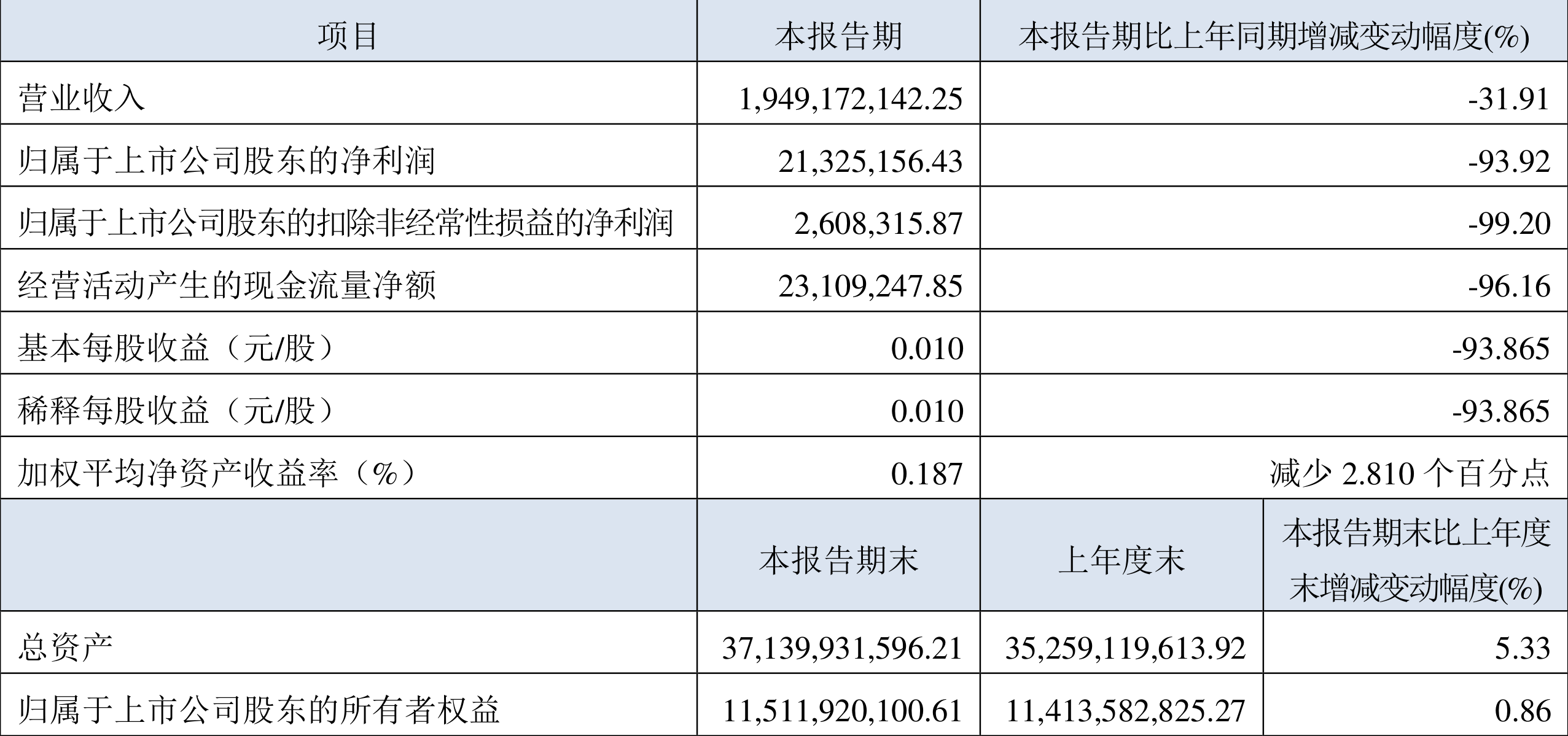 2024香港开奖记录,标准化实施程序解析_LE版93.52