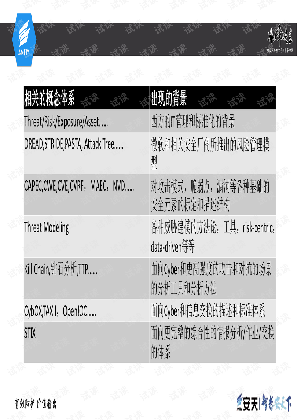 新奥天天免费资料公开,正确解答落实_Deluxe55.804