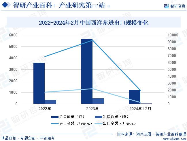 2024新澳门精准免费大全,全面解析数据执行_开发版1