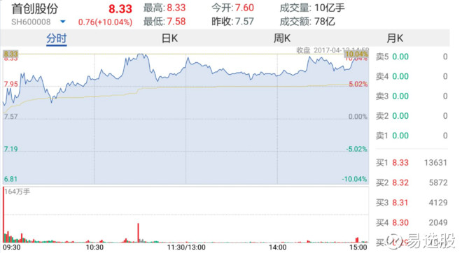 2024澳门特马今晚开奖138期,权威诠释推进方式_AR32.740