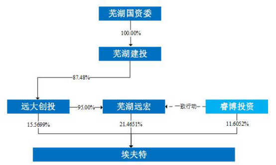 澳门今晚特马开什么号,全面解析数据执行_AR版94.769