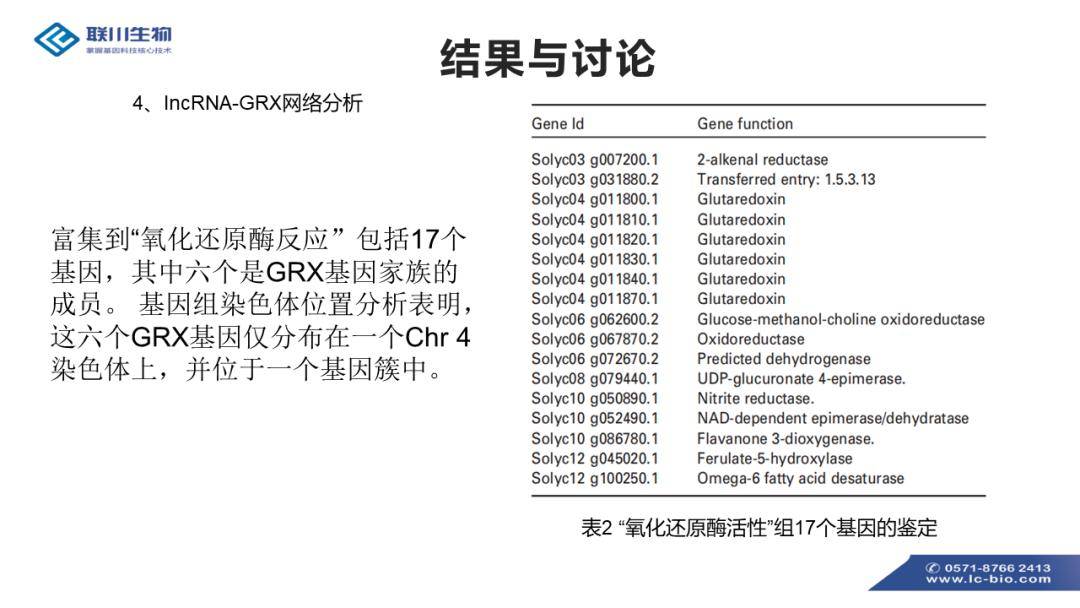 2024年澳彩综合资料大全,调整方案执行细节_豪华款22.72