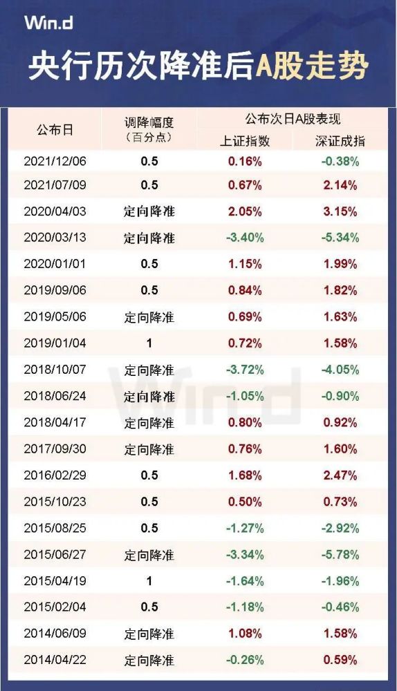 新澳全年免费资料大全,准确资料解释落实_bundle97.547