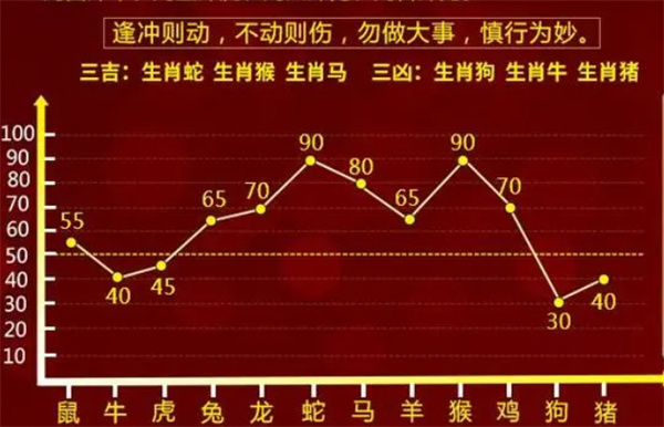 最准一肖一码100%免费,可靠设计策略解析_C版14.588