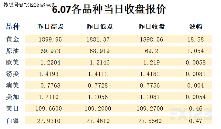 2024年澳门天天开好彩精准免费大全,现状解答解释定义_vShop66.989