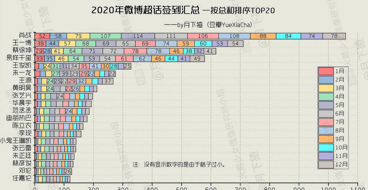 新澳门一码一肖一特一中水果爷爷,全面数据分析方案_影像版38.320