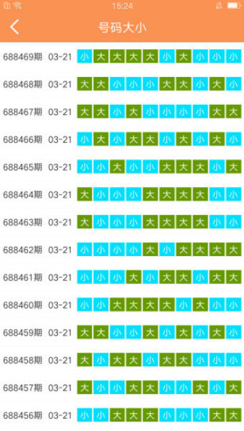 澳门天天免费精准大全,实践调查解析说明_ios62.172