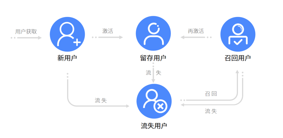 装饰材料 第163页