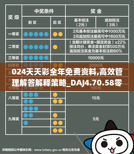 建筑材料 第161页