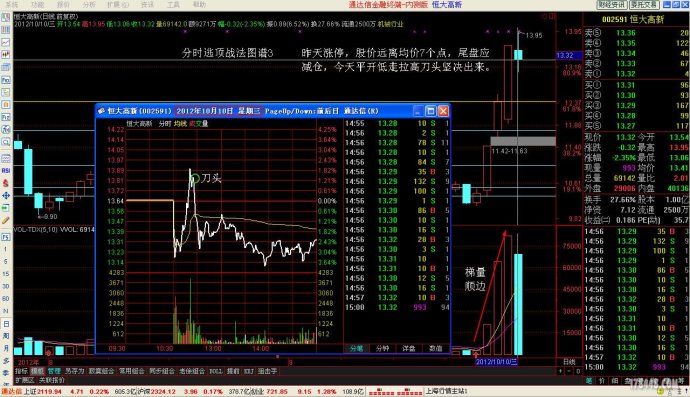 新澳精准资料免费提供最新版,市场趋势方案实施_soft93.963